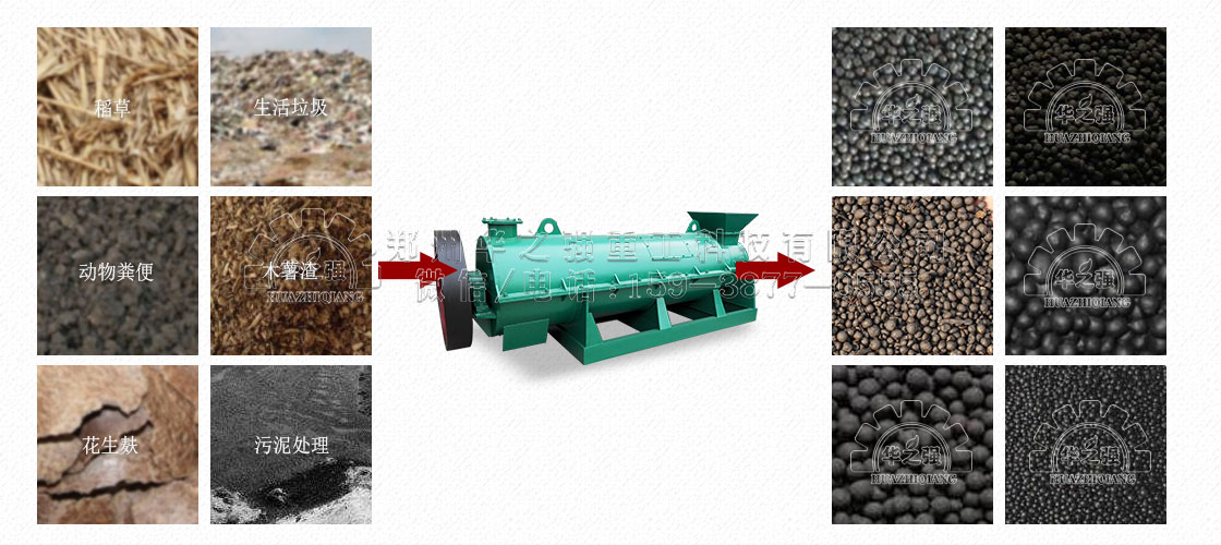 有機肥生產(chǎn)線的整套設(shè)備需要多少錢