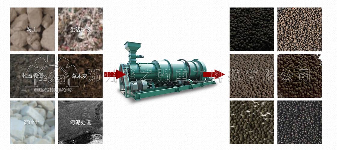 新型二合一有機肥造粒機的原理和維護方法