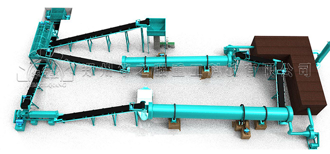 小型雞糞有機肥生產(chǎn)線的加工流程