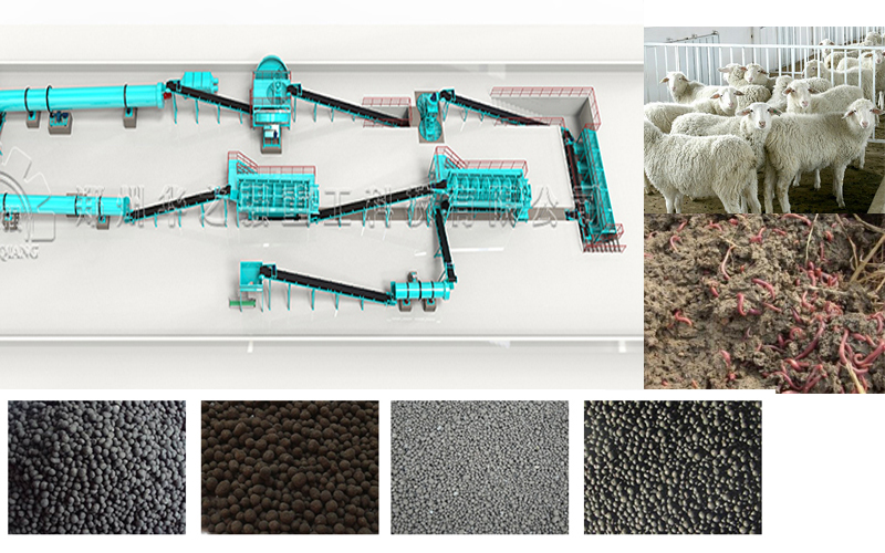 年產(chǎn)5萬噸的有機肥生產(chǎn)線